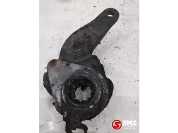 Piezas de freno SCANIA