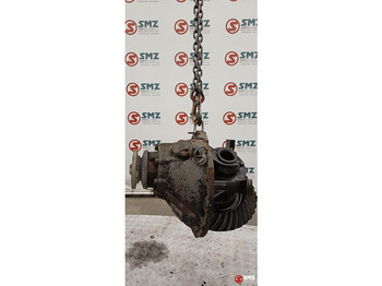 Diferencial para Camión Volvo Occ differentiëel RSS1344B i=3,08 Volvo: foto 5 Diferencial para Camión Volvo Occ differentiëel RSS1344B i=3,08 Volvo: foto 5