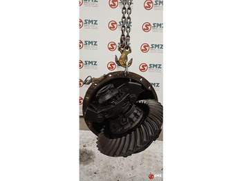 Diferencial para Camión Volvo Occ differentiëel RSS1344B i=3,08 Volvo: foto 4 Diferencial para Camión Volvo Occ differentiëel RSS1344B i=3,08 Volvo: foto 4