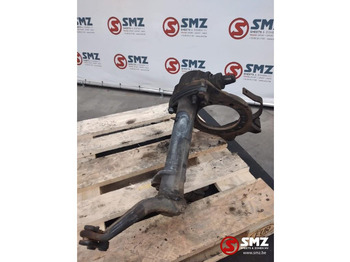 Piezas de freno VOLVO FH