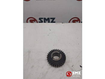 Caja de cambios ZF