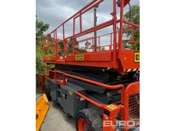 Plataforma elevadora SKYJACK