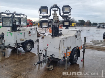 Torre de iluminación