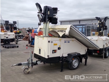 Torre de iluminación TRIME