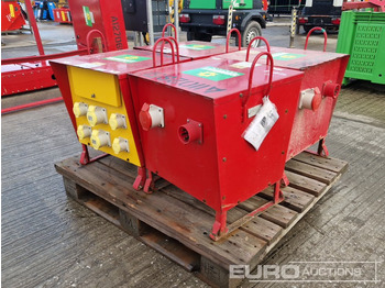 Equipo de construcción