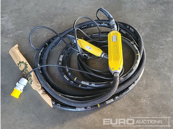 Construcción de carreteras WACKER