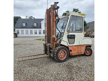 Carretilla elevadora