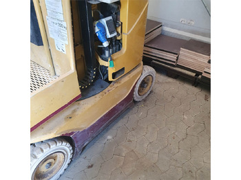 Plataforma de mástil vertical Grove Toucan 800: foto 5