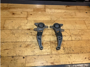 Piezas de recambio SCANIA