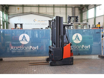 Retráctil LINDE R14