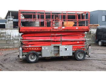 Plataforma de tijeras SKYJACK