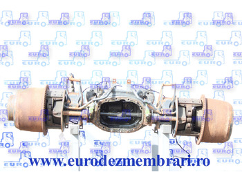 Eje posterior SCANIA