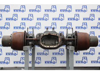 Eje posterior SCANIA