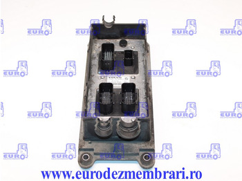 Unidad de control VOLVO FH