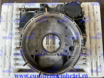 Embrague y piezas RENAULT