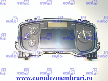 Salpicadero RENAULT T