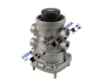 Piezas de freno RENAULT