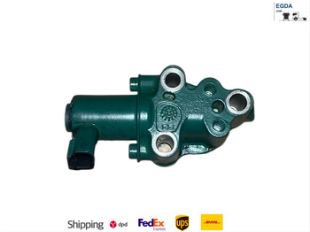 Piezas de recambio VOLVO FH