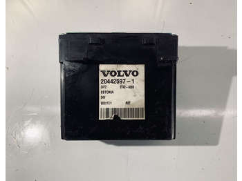 Unidad de control VOLVO FH12
