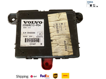 Unidad de control VOLVO FM12