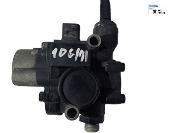 Piezas de freno WABCO