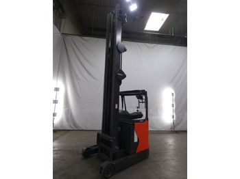 Retráctil LINDE R16