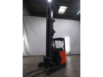 Retráctil LINDE R16