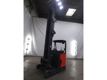Retráctil LINDE R16