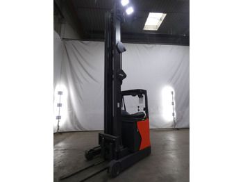 Retráctil LINDE R16