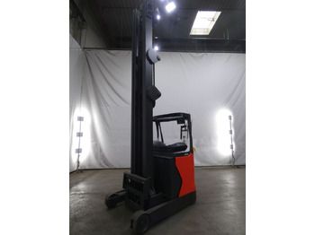 Retráctil LINDE R16