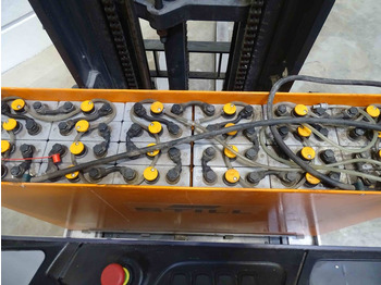 Retráctil Still FM-X17: foto 4 Retráctil Still FM-X17: foto 4