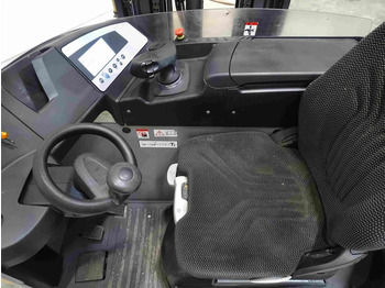 Retráctil Still FM-X17: foto 3