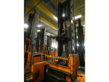 Recoge pedidos STILL