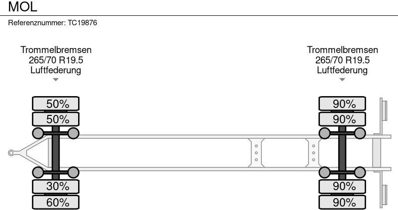 MOL - Remolque portacontenedore/ Intercambiable: foto 5 MOL - Remolque portacontenedore/ Intercambiable: foto 5