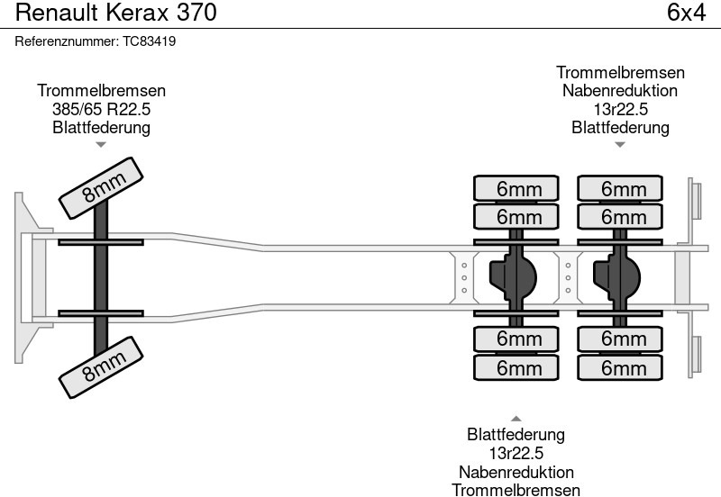 Renault Kerax 370 - Camión portacontenedore/ Intercambiable: foto 5 Renault Kerax 370 - Camión portacontenedore/ Intercambiable: foto 5