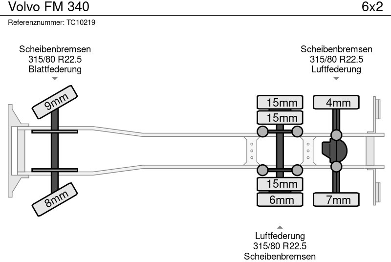 Volvo FM 340 - Camión frigorífico: foto 5 Volvo FM 340 - Camión frigorífico: foto 5