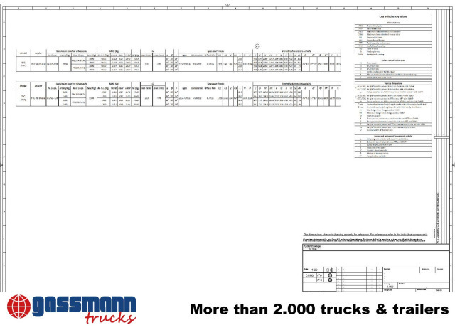 Camión chasis nuevo Iveco Daily 72C18H/P DK 4x2, Nebenantrieb: foto 7 Camión chasis nuevo Iveco Daily 72C18H/P DK 4x2, Nebenantrieb: foto 7