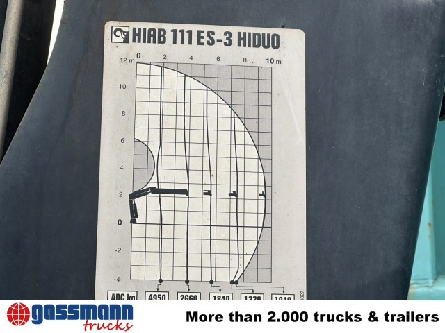 MAN TGM 18.290 4x2 LL, EEV, Kran Hiab XS 111 ES-3 - Camión volquete, Camión grúa: foto 3 MAN TGM 18.290 4x2 LL, EEV, Kran Hiab XS 111 ES-3 - Camión volquete, Camión grúa: foto 3
