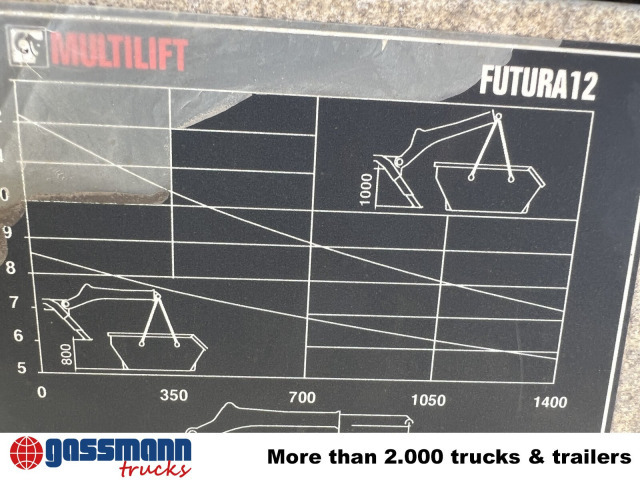 MAN TGM 18.320 4x2 BL, Hiab Tele-Absetzanlage, Funk - Camión portacontenedor de cadenas: foto 4 MAN TGM 18.320 4x2 BL, Hiab Tele-Absetzanlage, Funk - Camión portacontenedor de cadenas: foto 4