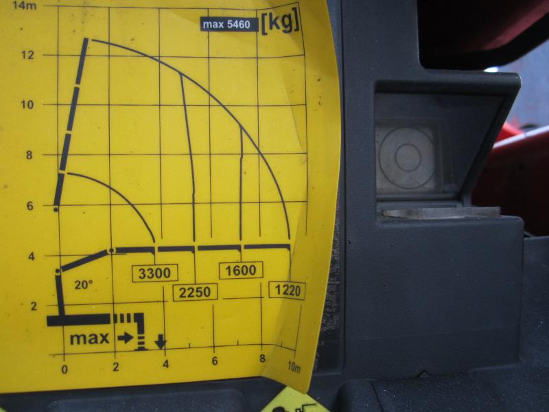 Camión multibasculante Volvo FM 400: foto 16