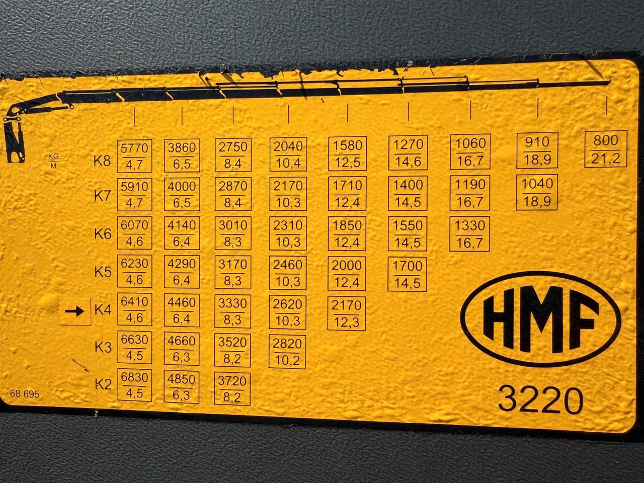 Camión grúa Volvo FH 16.550 6x2*4 / Crane HMF 3220K4 Euro 6: foto 9 Camión grúa Volvo FH 16.550 6x2*4 / Crane HMF 3220K4 Euro 6: foto 9