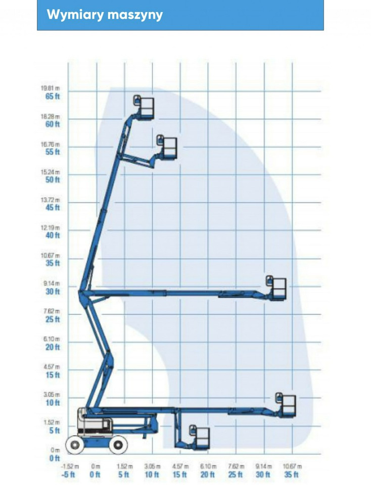 Manitou 200 ATJ Genie Z60/34 PODNOŚNIK PRZEGUBOWY TELEKOPOWY JGL 4x4 4WD - Plataforma articulada: foto 4 Manitou 200 ATJ Genie Z60/34 PODNOŚNIK PRZEGUBOWY TELEKOPOWY JGL 4x4 4WD - Plataforma articulada: foto 4