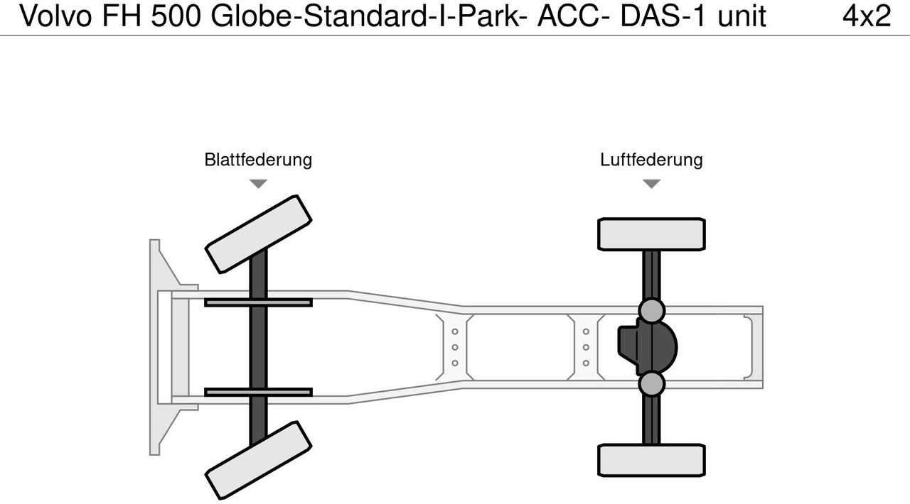 Volvo FH 500 Globe-Standard-I-Park- ACC- DAS-1 unit - Cabeza tractora: foto 3 Volvo FH 500 Globe-Standard-I-Park- ACC- DAS-1 unit - Cabeza tractora: foto 3