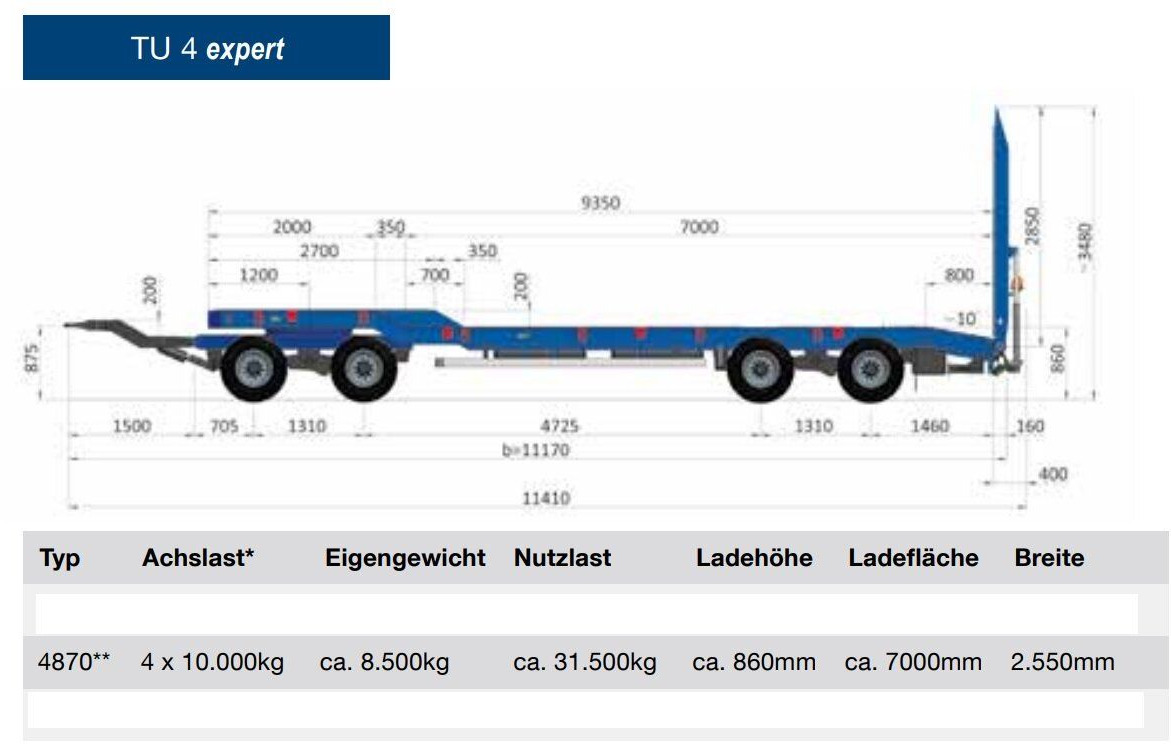 Goldhofer TU 4 EXPERT 4870 Tieflader Anhänger - Remolque góndola rebajadas: foto 2 Goldhofer TU 4 EXPERT 4870 Tieflader Anhänger - Remolque góndola rebajadas: foto 2