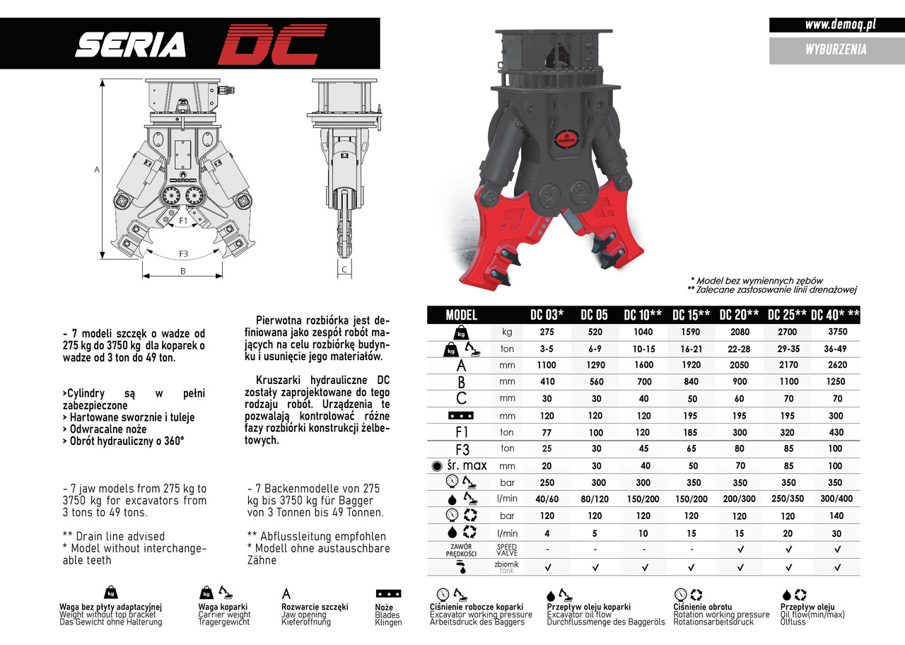 DEMOQ DC20 Hydraulic Demolition Crusher 2080 kg - Cizalla de demolición para Excavadora: foto 4 DEMOQ DC20 Hydraulic Demolition Crusher 2080 kg - Cizalla de demolición para Excavadora: foto 4