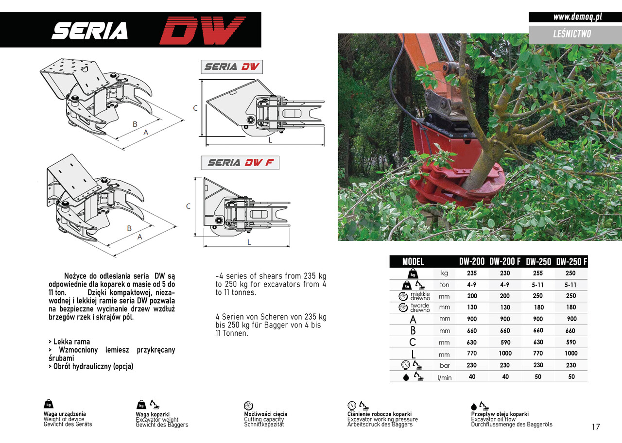 DEMOQ DW250 F De-forestation shear 250 kg - Pinza de manipulación para Maquinaria de construcción: foto 3 DEMOQ DW250 F De-forestation shear 250 kg - Pinza de manipulación para Maquinaria de construcción: foto 3