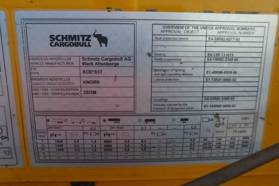 Remolque con toldo Schmitz CARG SCB3ST CoC Documents, TuV Loading Certificate: foto 7