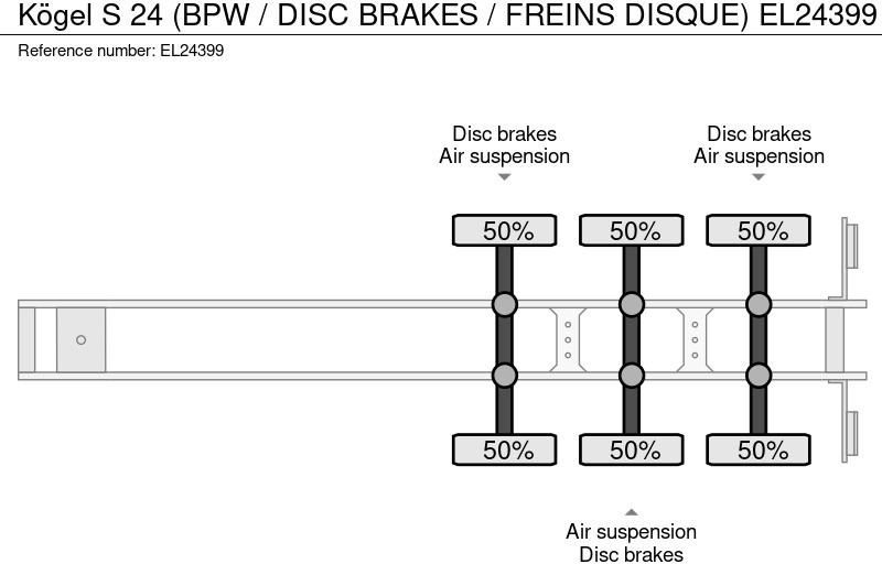 Semirremolque plataforma/ Caja abierta Kögel S 24 (BPW / DISC BRAKES / FREINS DISQUE): foto 20 Semirremolque plataforma/ Caja abierta Kögel S 24 (BPW / DISC BRAKES / FREINS DISQUE): foto 20