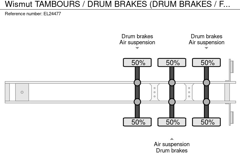 Semirremolque plataforma/ Caja abierta Wismut TAMBOURS / DRUM BRAKES (DRUM BRAKES / FREINS TAMBOURS): foto 20