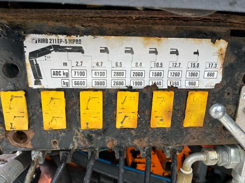 Camión multibasculante, Camión grúa Scania R 144 8x2/4 HIAB 211EP-5 YEAR 2008 / HOOK LIFT L=5400 mm: foto 9